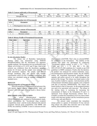 pellet gelatin capsules pdf